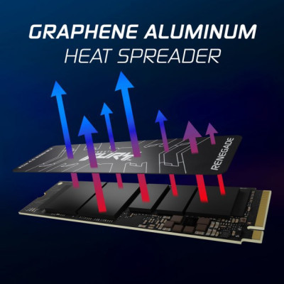 Накопичувач SSD M.2 2280 1TB Kingston (SFYRS/1000G) Вінниця - фото 7