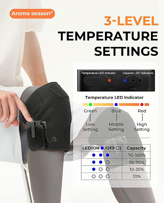Акумуляторна грілка - бандаж для коліна Aroma Season HNB -322 Луцк - изображение 2