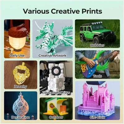 Пластик для 3D-принтера Creality Soleyin 1кг, 1.75мм, yellow pineapple (3301010506) Вінниця - фото 8