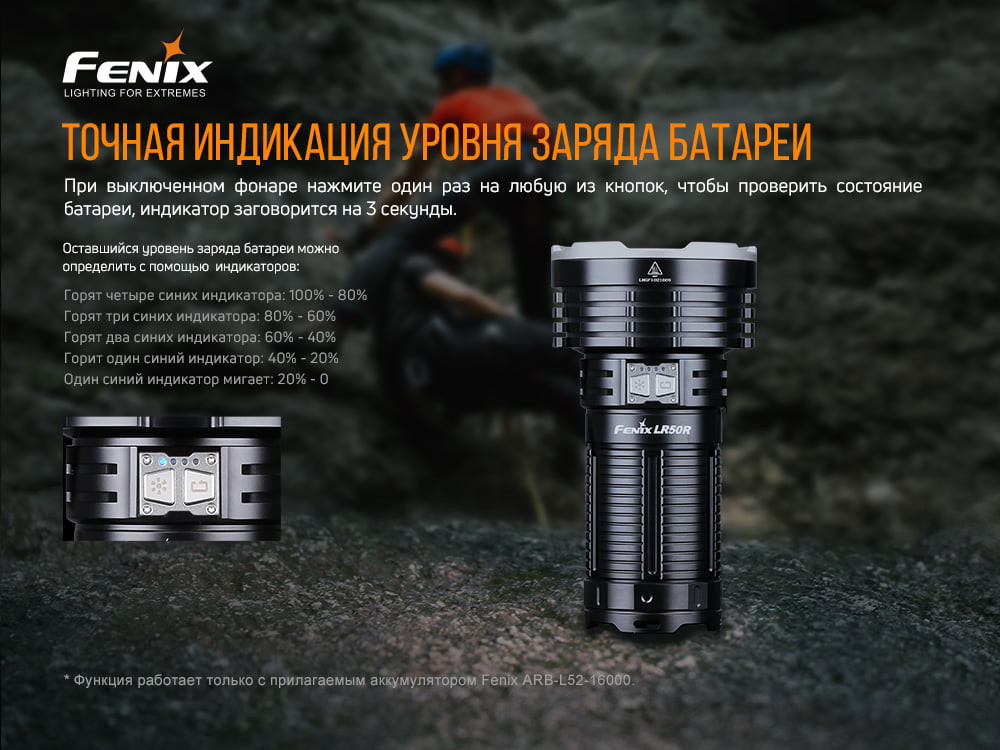 Ліхтар ручний Fenix LR50R Київ - фото 14