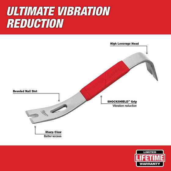 Цвяходер MILWAUKEE плаский, 30,5см Одесса