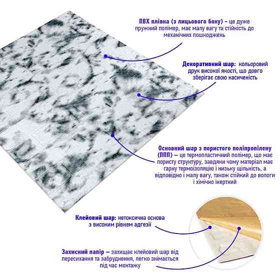 Панель стеновая 3D 700х770х3мм Мрамор SW-00001995 Днепр