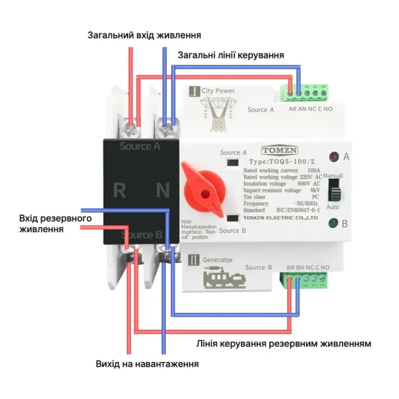 Автоматичний перемикач (АВР) під DIN-рейку TOMZN TOQ5/2P 100A 2 полюси (51-00113) Киев