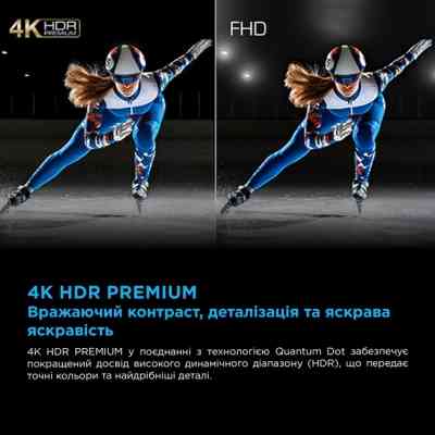 Телевизор TCL 55C6K Винница