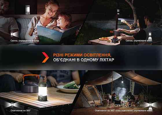 Фонарь кемпинговый Fenix CL26R Pro, мраморный белый Киев