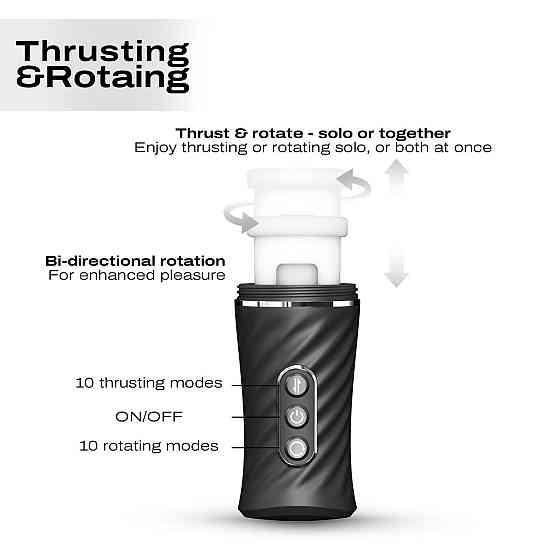 Автоматичний мастурбатор Dorcel THRUST BLOW PRO Sex Aura Київ