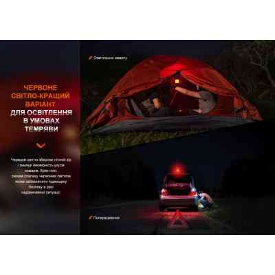 Ліхтар Fenix кемпінговий CL26R Pro Темно-зелений (CL26RPROGR) Вінниця