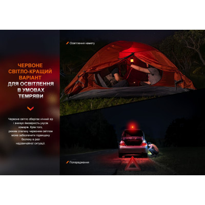 Ліхтар Fenix кемпінговий CL26R Pro Темно-зелений (CL26RPROGR) Вінниця - фото 4