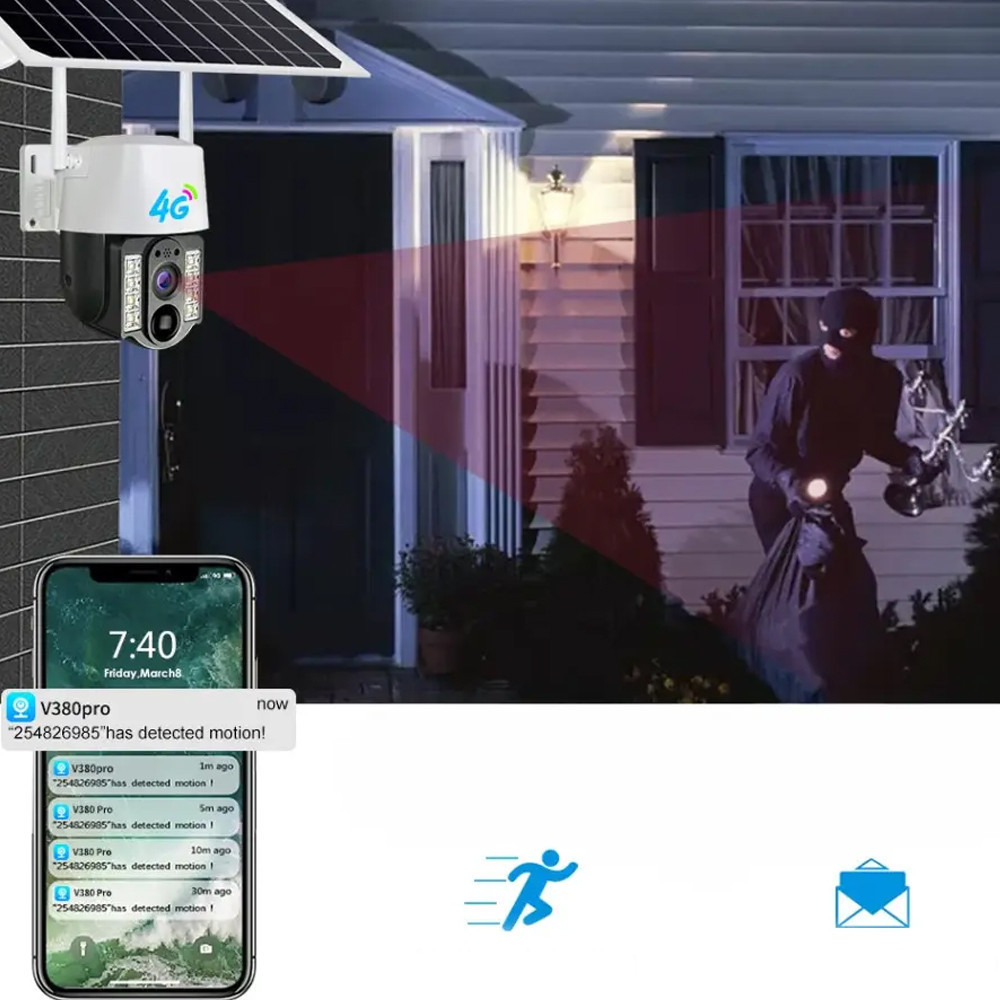 Камера видеонаблюдения 4G,с солнечной панелью SBR Киев - изображение 2