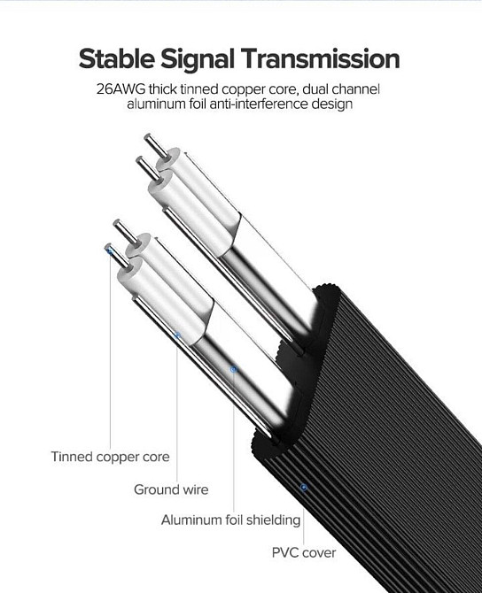 Кабель UGREEN US217 Angled SATA 3 Data Cable 0.5m (Black)(UGR-30797) UGR-30797 Одеса - фото 8