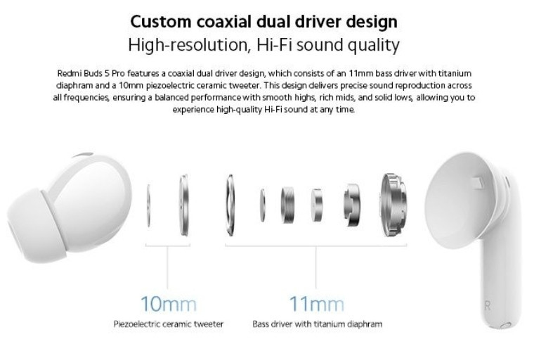 Наушники: Redmi Buds 5 Pro LDAC White Харків - фото 6