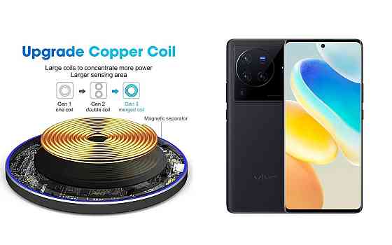 Бездротовий зарядний пристрій Copper до 30W для Samsung Galaxy Note 10, Galaxy Note 10+, USB-C, LED Київ