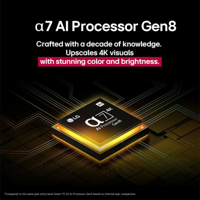 Телевизор LG 50NANO81A6A Винница - изображение 6