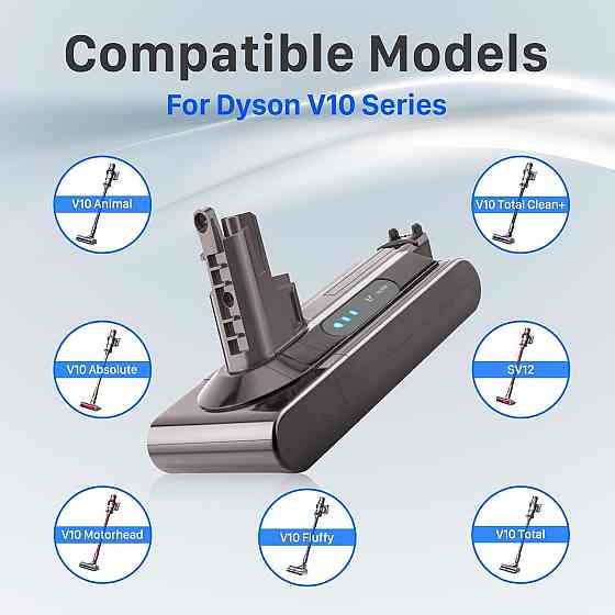Акумулятор для пилососа Dyson V10 7200 мАг, 25.2 V,  змінна батарея для Absolute, Animal, Fluffy, Motorhead (SV12) Київ