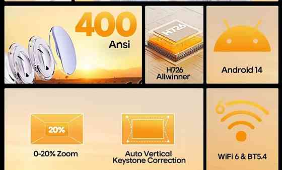 Проектор Magcubic HY300 Max Autofocus! Харків