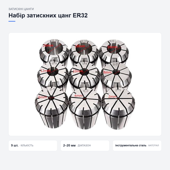 Набор зажимных цанг ER32 Киев