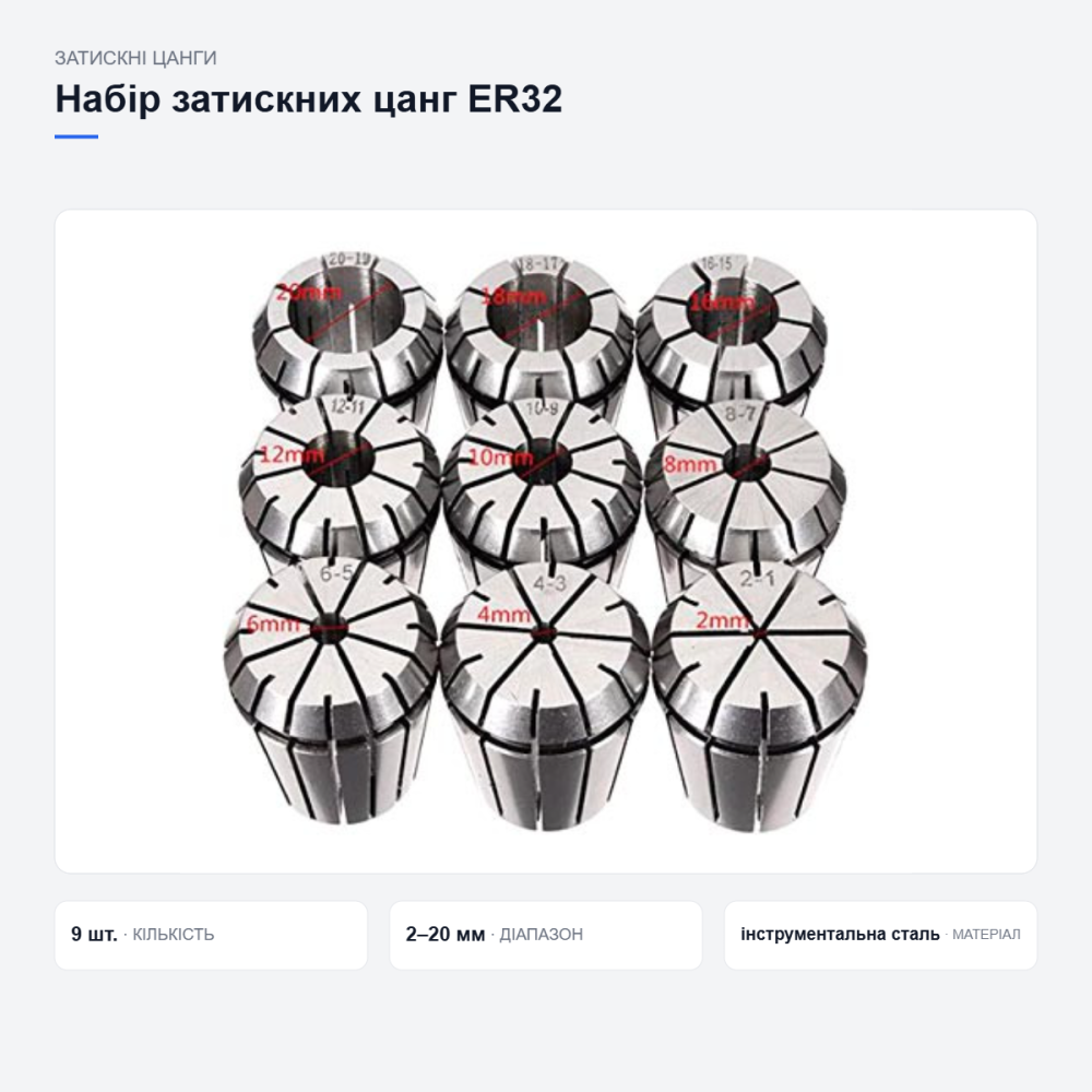 Набір затискних цанг ER32 Київ - фото 6