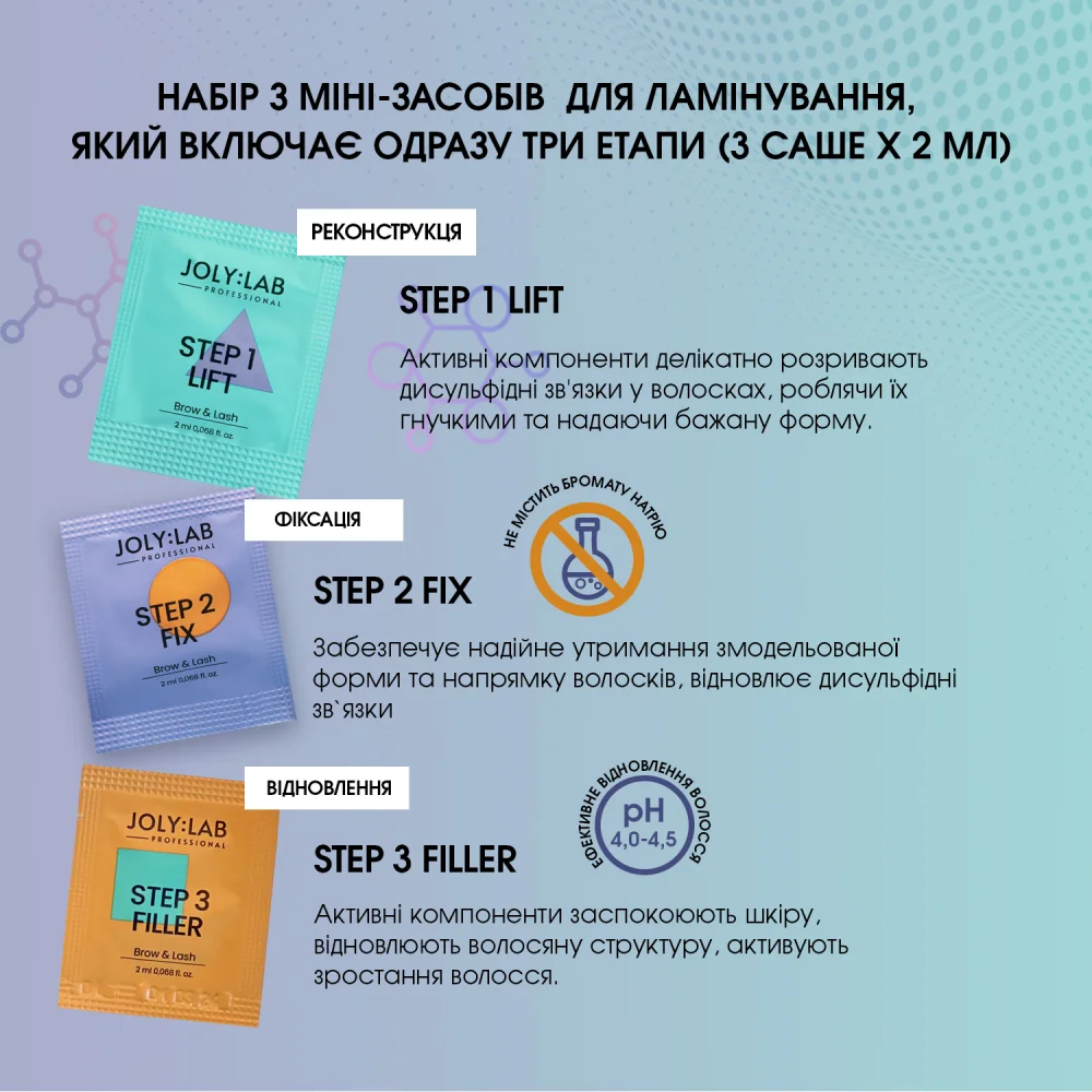 Система для ламінування брів та вій Joly:Lab 3 шт х 2 мл Київ - фото 19