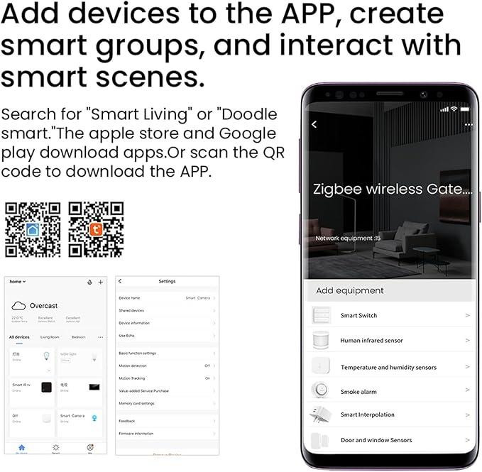 Умный контроллер Tuya для Alexa и Google Home Киев - изображение 8