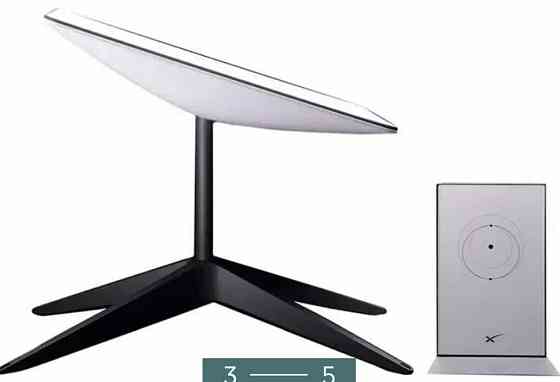 Спутниковая система: Starlink Gen 2 V2 RV. Киев