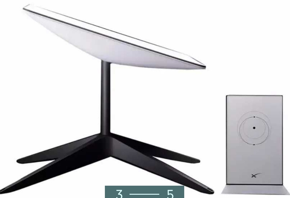 Спутниковая система: Starlink Gen 2 V2 RV. Киев - изображение 3