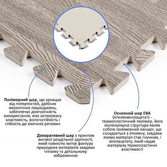 Пол пазл - модульное напольное покрытие 600x600x10мм Серое дерево (МР9) SW-00000209 Киев
