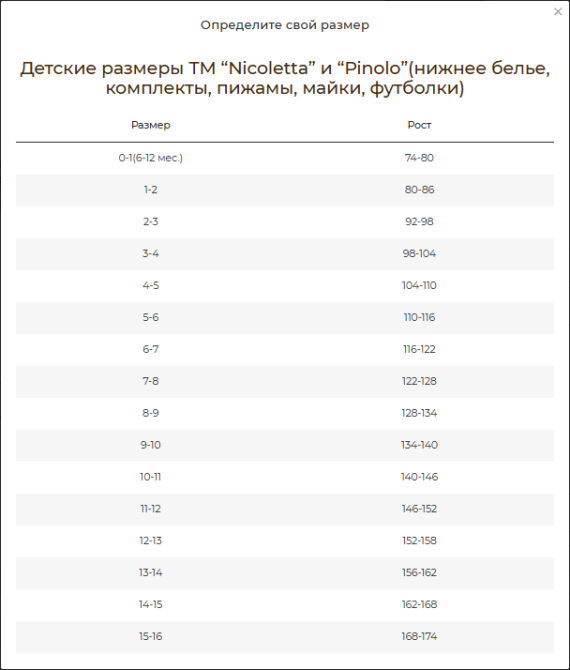 Піжама дитяча Комплект із шортики на дівчинку — літній принт Nicoletta 85387 3-4 Київ - фото 9