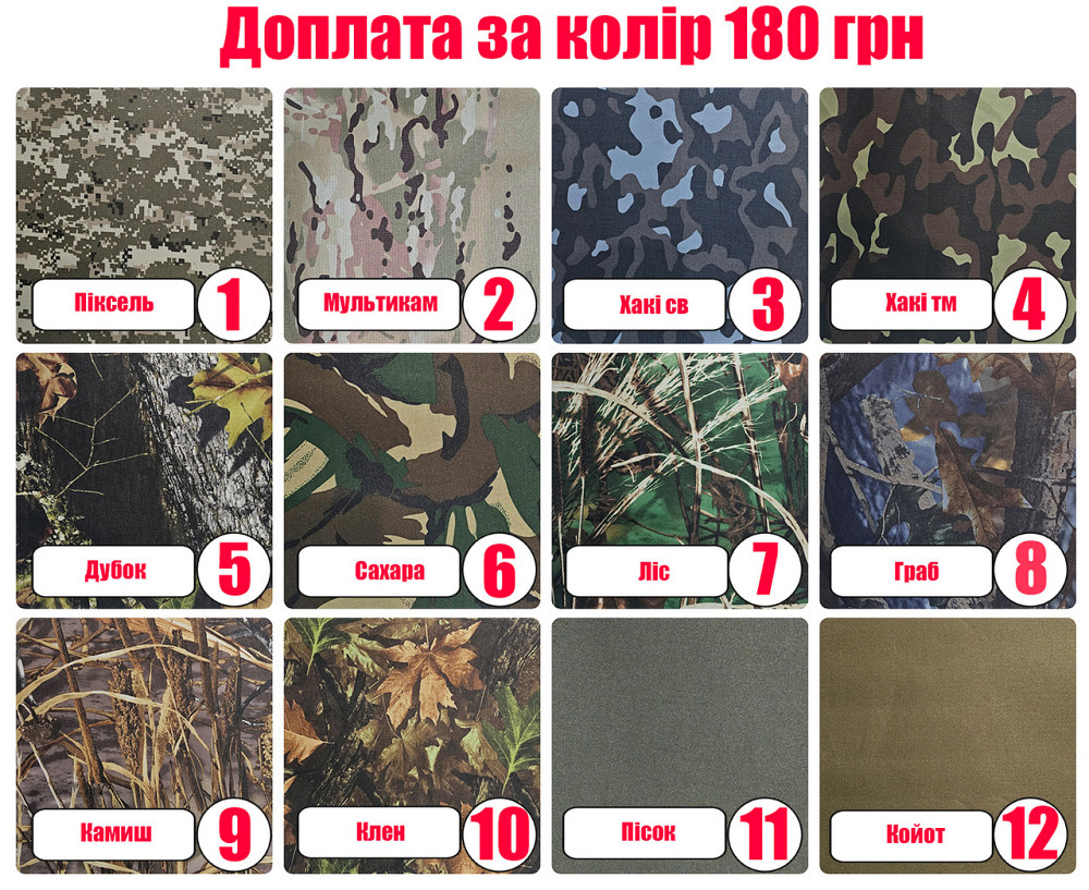 Тактический чехол для POCO M8 5G, крепится к снаряжению на липучке Киев - изображение 2