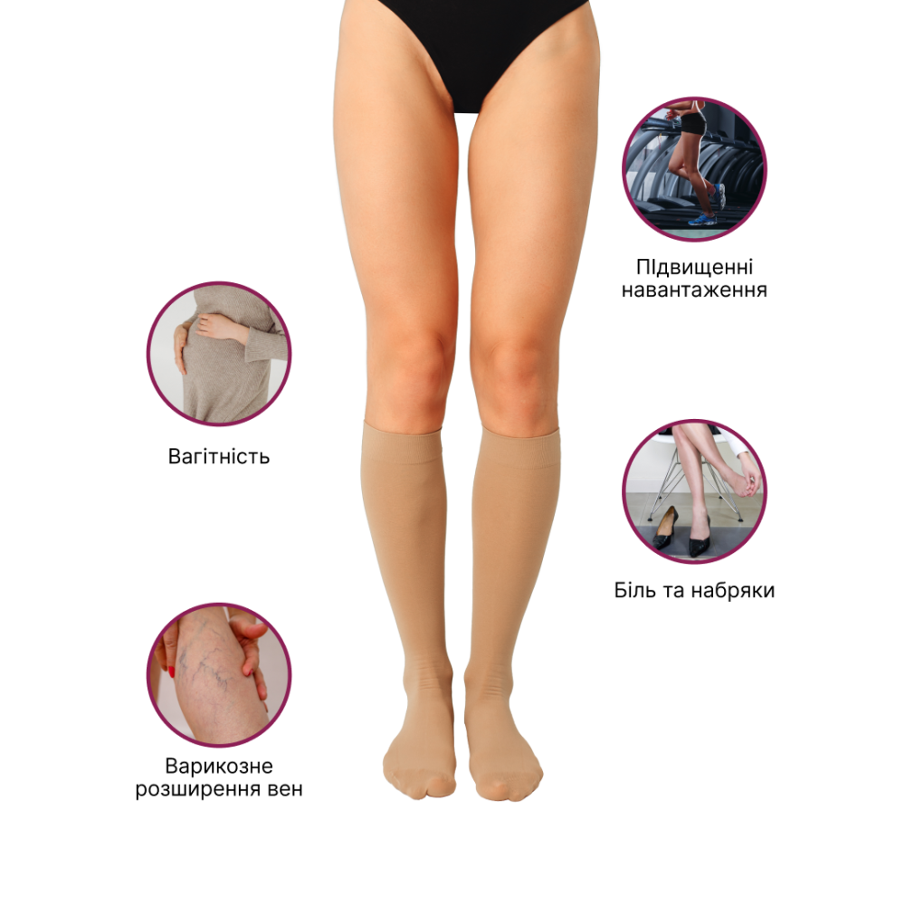 Гольфы компрессионные медицинские 1 класс стандартный (бежевый) Vitamed 9111, закрытый носок Днепр - изображение 2