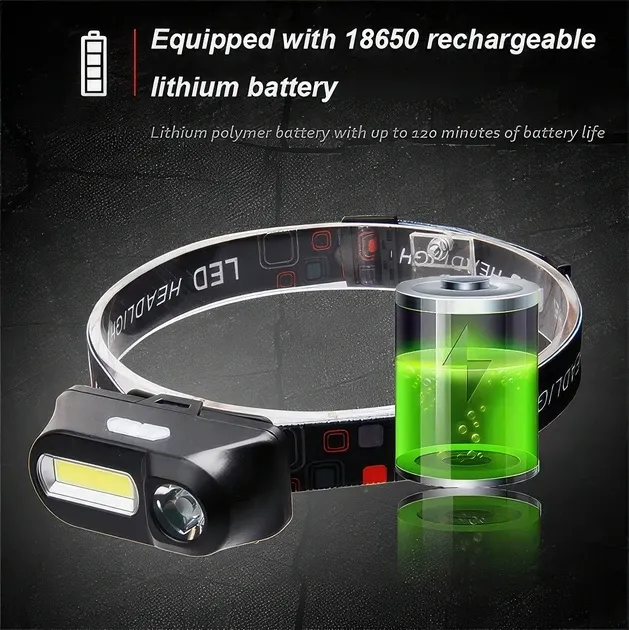 Налобный фонарь BL 1804 с красным светом Одесса - изображение 7