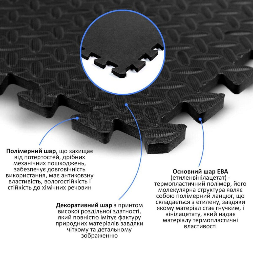 Пол пазл - модульное напольное покрытие 600x600x10мм Черное (МР15) SW-00001169 Днепр - изображение 3