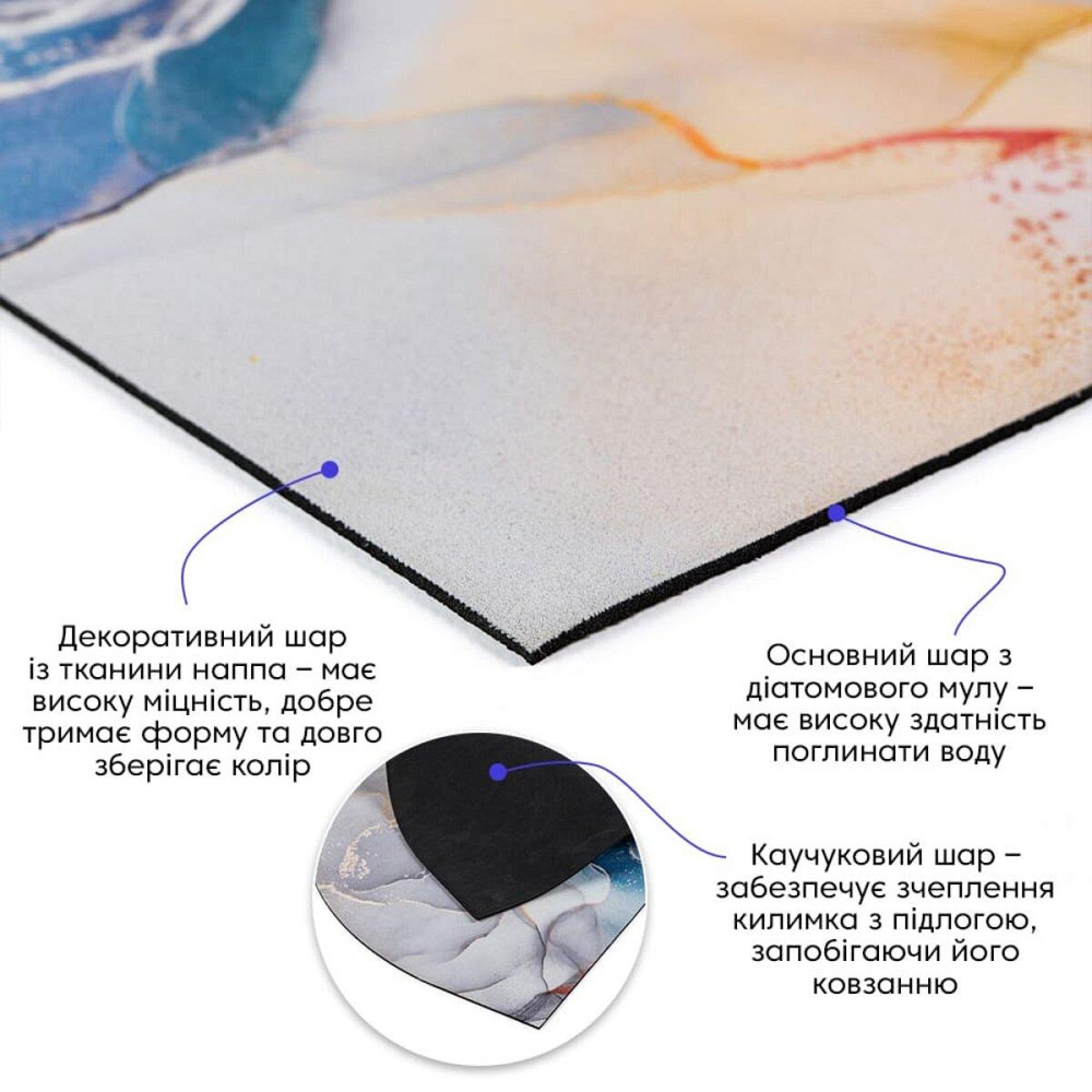 Влагопоглощающий коврик 40х60х3мм SW-00002549 Днепр - изображение 2