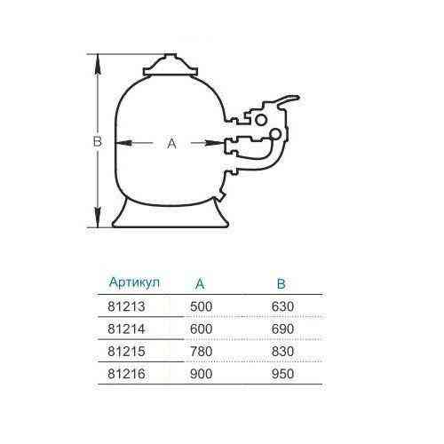 Песочный фильтр для бассейна Hayward NC500SE2 (10.3 м3/ч. D500) Киев