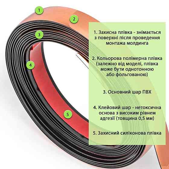 Молдинг рожеве золото Київ