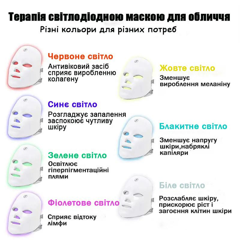 Фотонна LED-маска для обличчя RD-65039 (омоложення шкіри обличчя та видалення прищів) Білий Вінниця - фото 7