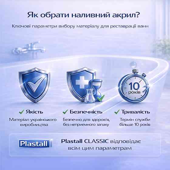 Наливний акрил для ванни до 1,5 м Plastall Classic — білий глянцевий комплект для якісного оновлення ванни Харків
