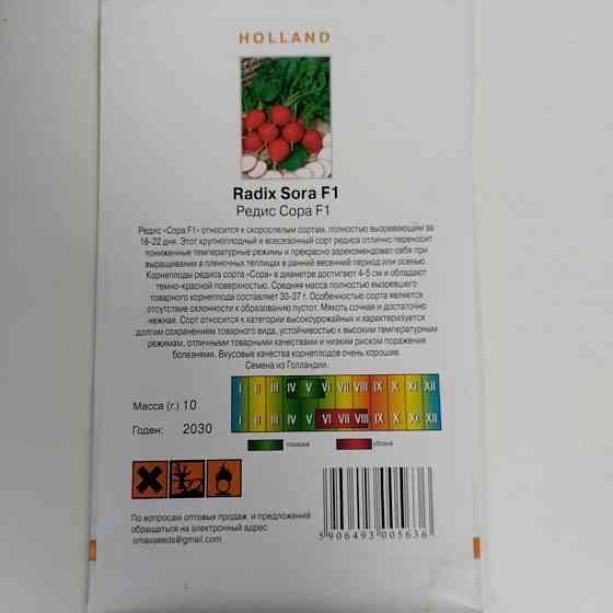 Редис 