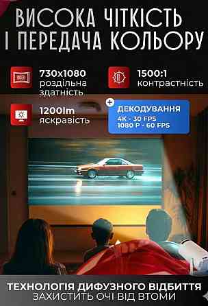 Портативний домашній проектор GTEQY GT18. Харків