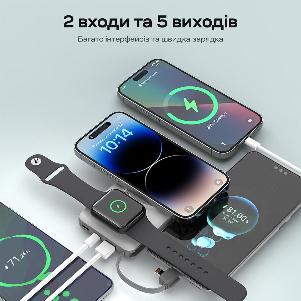 Повербанк 10000mAh Choetech B695 White QC3.0 PD3.0 бездротова зарядка смартфонів та Apple Watch (43-00143) Київ - фото 7