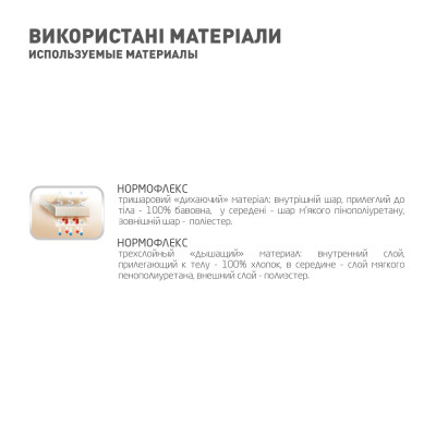 Бандаж MedTextile Бандаж на плечовий суглоб зігріваючий (повязка Дезо), (4820137291883) Вінниця - фото 6