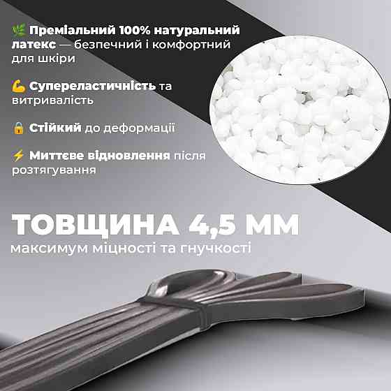 Еспандер-петля (гумка для фітнесу і кроссфіту) PowerPlay 4116 Double Colors Чорно/Сіра (2-7 кг) Каменское