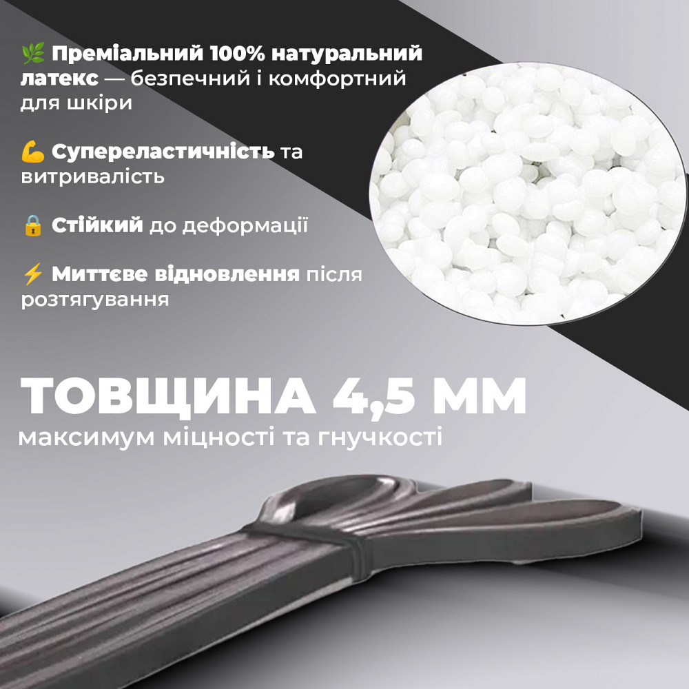 Еспандер-петля (гумка для фітнесу і кроссфіту) PowerPlay 4116 Double Colors Чорно/Сіра (2-7 кг) Каменское - изображение 2