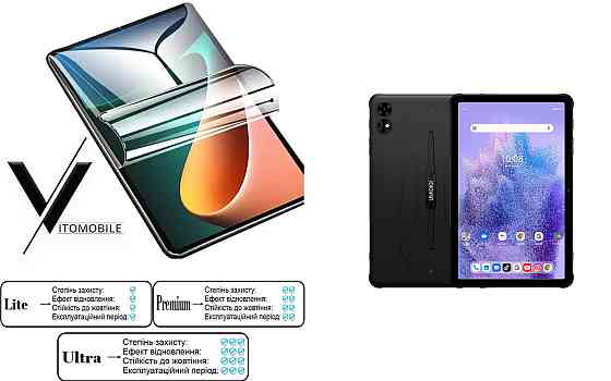 Полиуретановая пленка HyperClear Guard для Umidigi Active T1 11 Киев