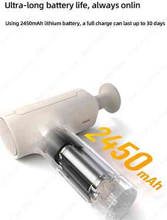 Массажер Xiaomi Mijia Gun 3. Харьков