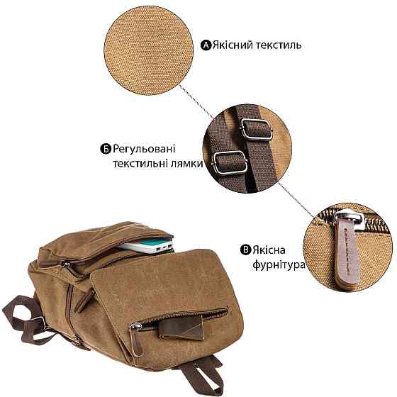 Компактный женский текстильный рюкзак Vintage 20196 Коричневый Киев