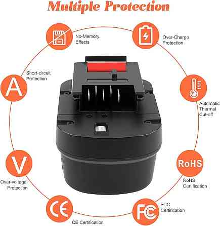 Аккумулятор ADVNOVO 12V 3.5Ah Ni-MH для инструментов Black & Decker A12, HPB12, FS120B, 3500 мАч 12В Киев