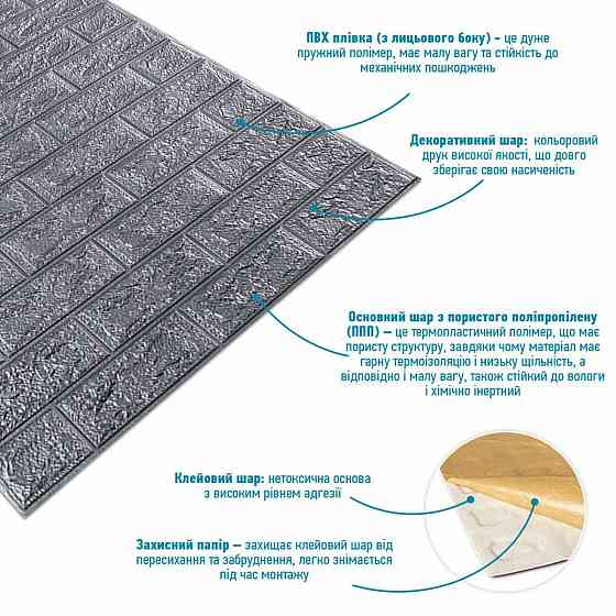 Серая 3D стеновая панель под кирпич в рулоне Киев