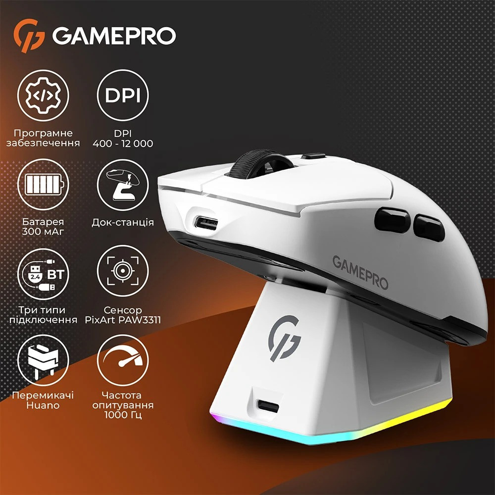 Миша бездротова GamePro Genesis Airmaster White (GM167W) ( 21799 ) Харків - фото 14