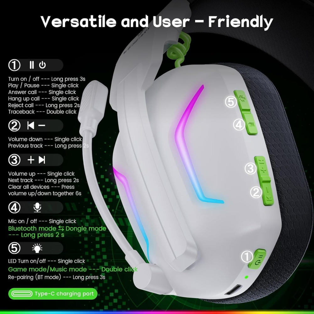 Беспроводная игровая гарнитура WESEARY WG1 2.4 ГГц Bluetooth для PS5 PS4 ПК Switch Mac, 50 часов, белый Киев - изображение 10