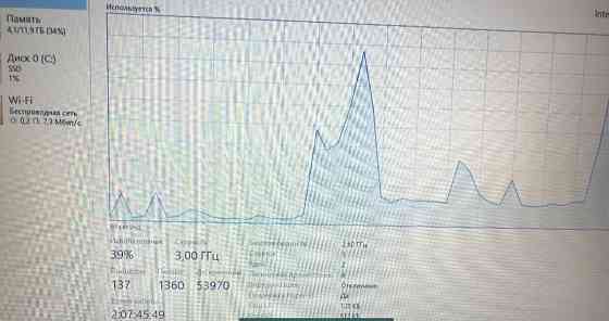 Ноутбук HP 12Gb. RAM / Core i5/ SSD 256Gb. Киев